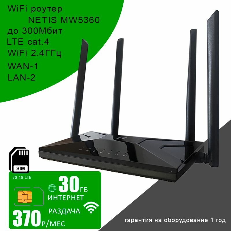 WiFi роутер NETIS MW5360 + сим карта с интернетом и раздачей 30ГБ за 370р/мес