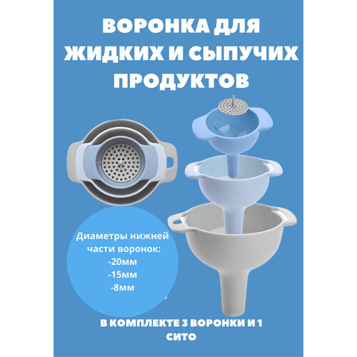 Набор кухонных воронок Looney, 3 предмета, цвет голубой/светло-голубой/серый