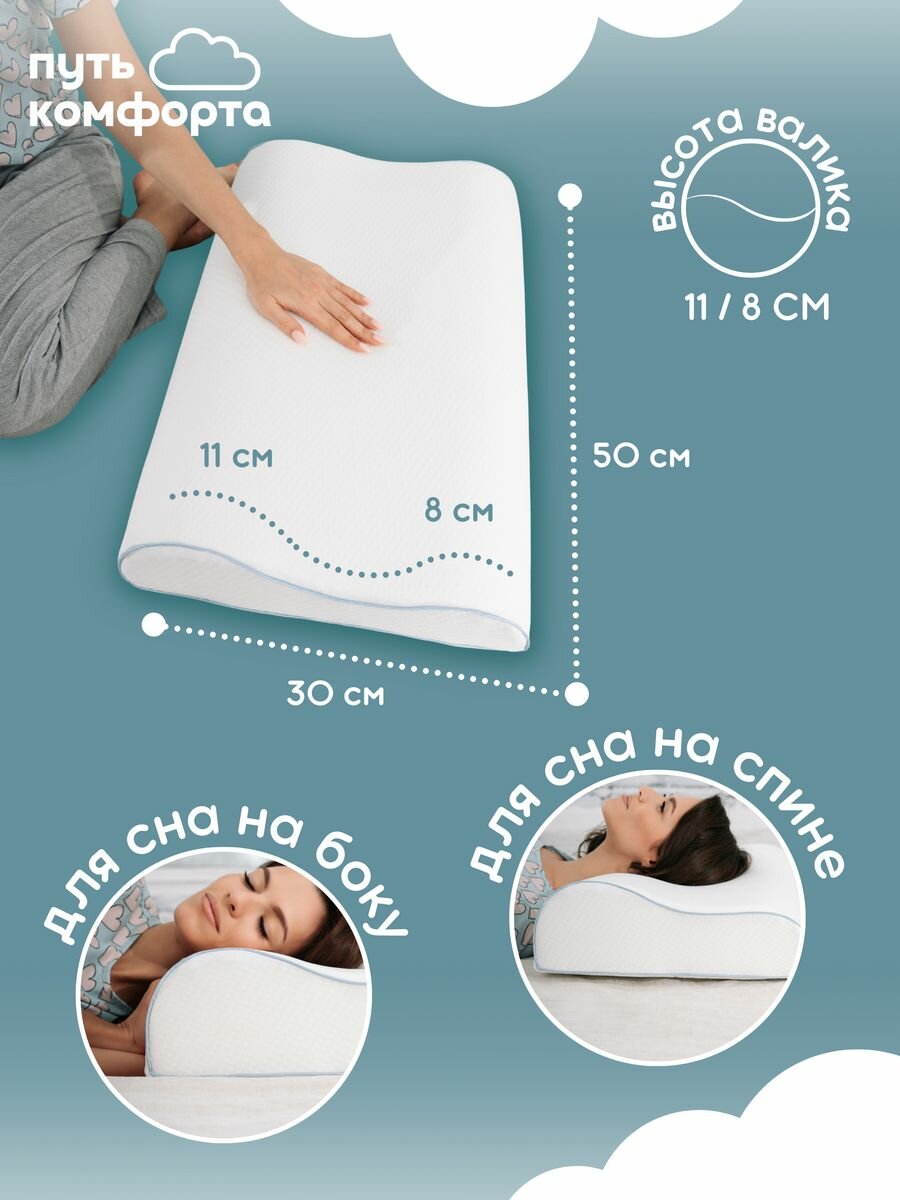 Ортопедическая подушка для сна с эффектом памяти Memory foam "Путь комфорта" 50х30х11/8см с двумя валиками