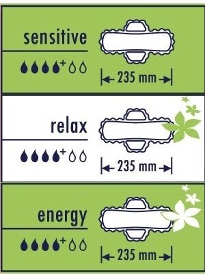 Прокладки Женские Гигиенические Прокладки женские ультратонкие bella for teens ultra Relax, 10 шт.