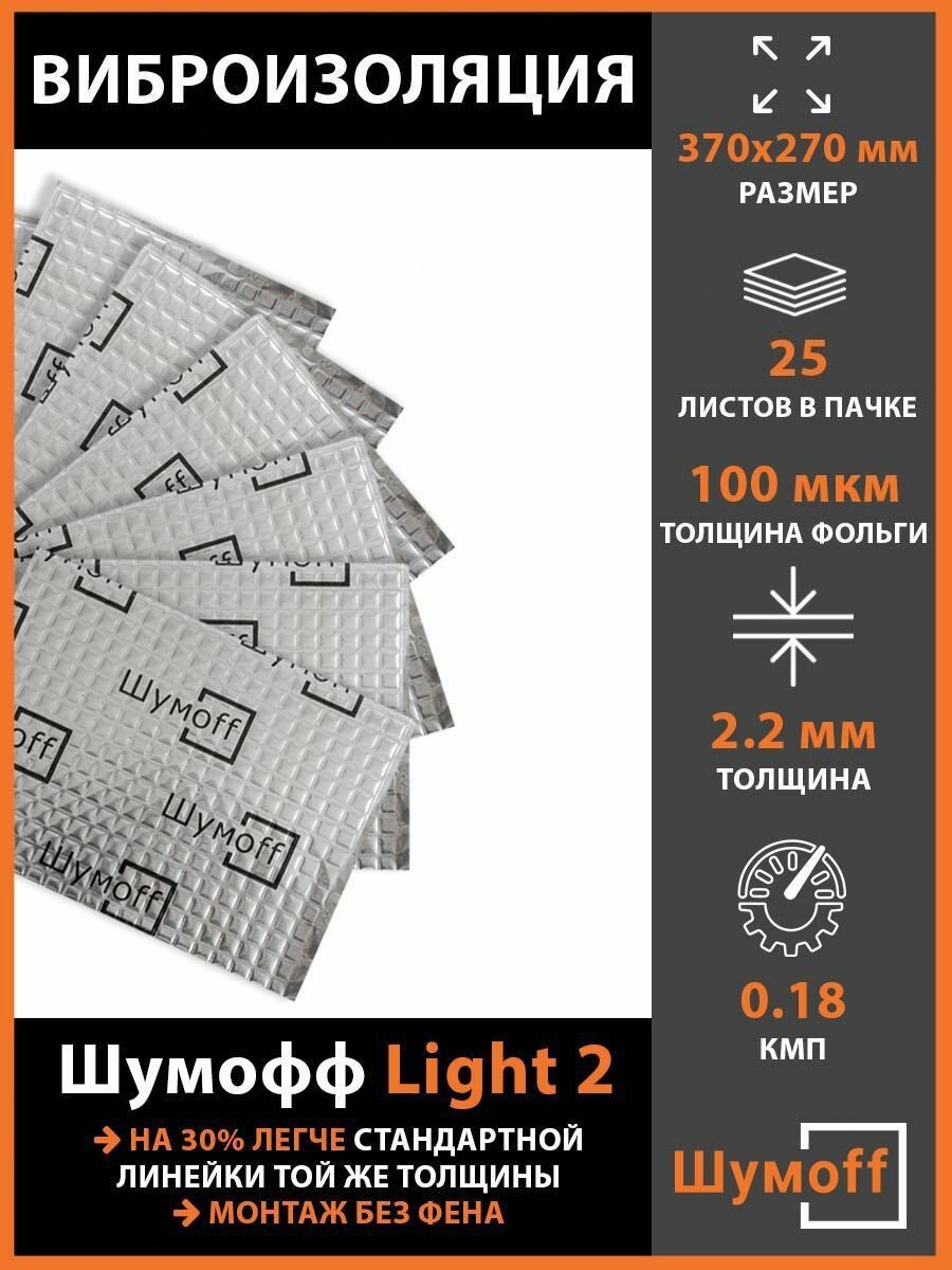 Виброизоляция Шумофф Light 2 (25 листа)