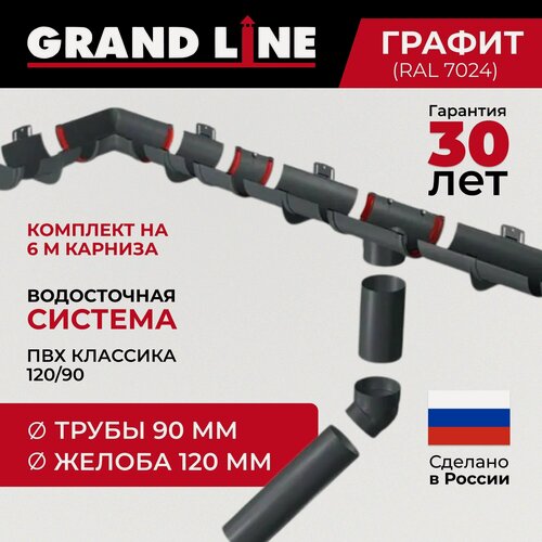 Изображение товара Комплект водосточной системы Grand Line 6м, ПВХ 120мм/90мм графит RAL 7024
