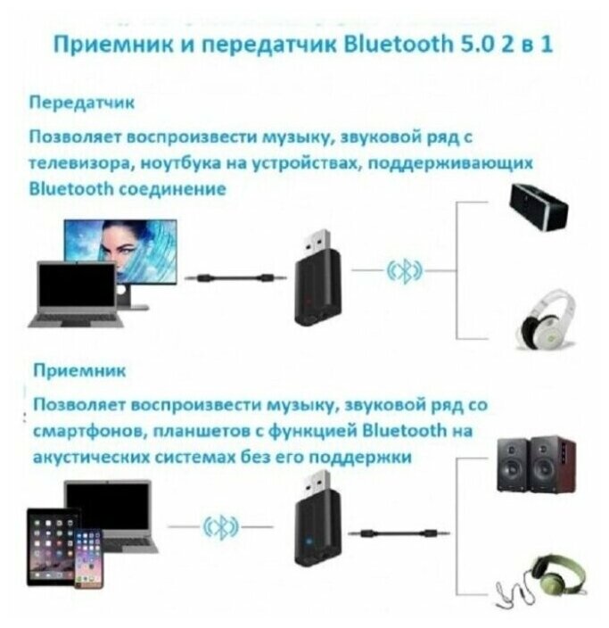 KS-is USB 2 в 1 Bluetooth 50 KS-409