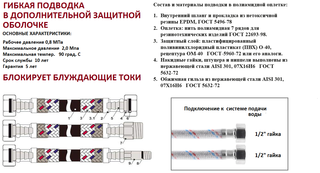 Гибкая подводка для воды DV 1/2" гайка -1/2" гайка- 50см, с полимерным покрытием - фотография № 2