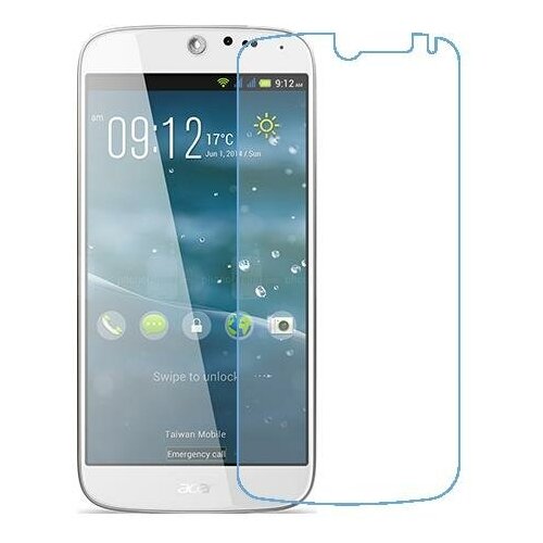 Acer Liquid Jade защитный экран из нано стекла 9H одна штука