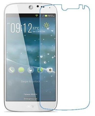 Acer Liquid Jade защитный экран из нано стекла 9H одна штука