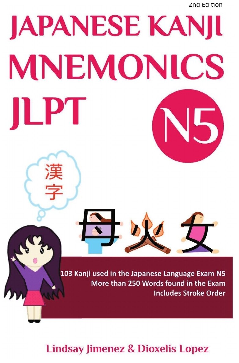 JAPANESE KANJI MNEMONICS JLPT N5. Японская мнемоника кандзи JLPT N5: на англ. яз.