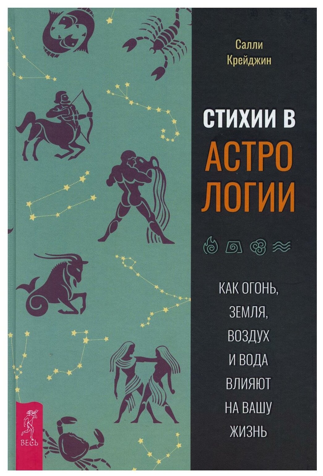 Стихии в астрологии Как Огонь Земля Воздух и Вода влияют на вашу жизнь - фото №1