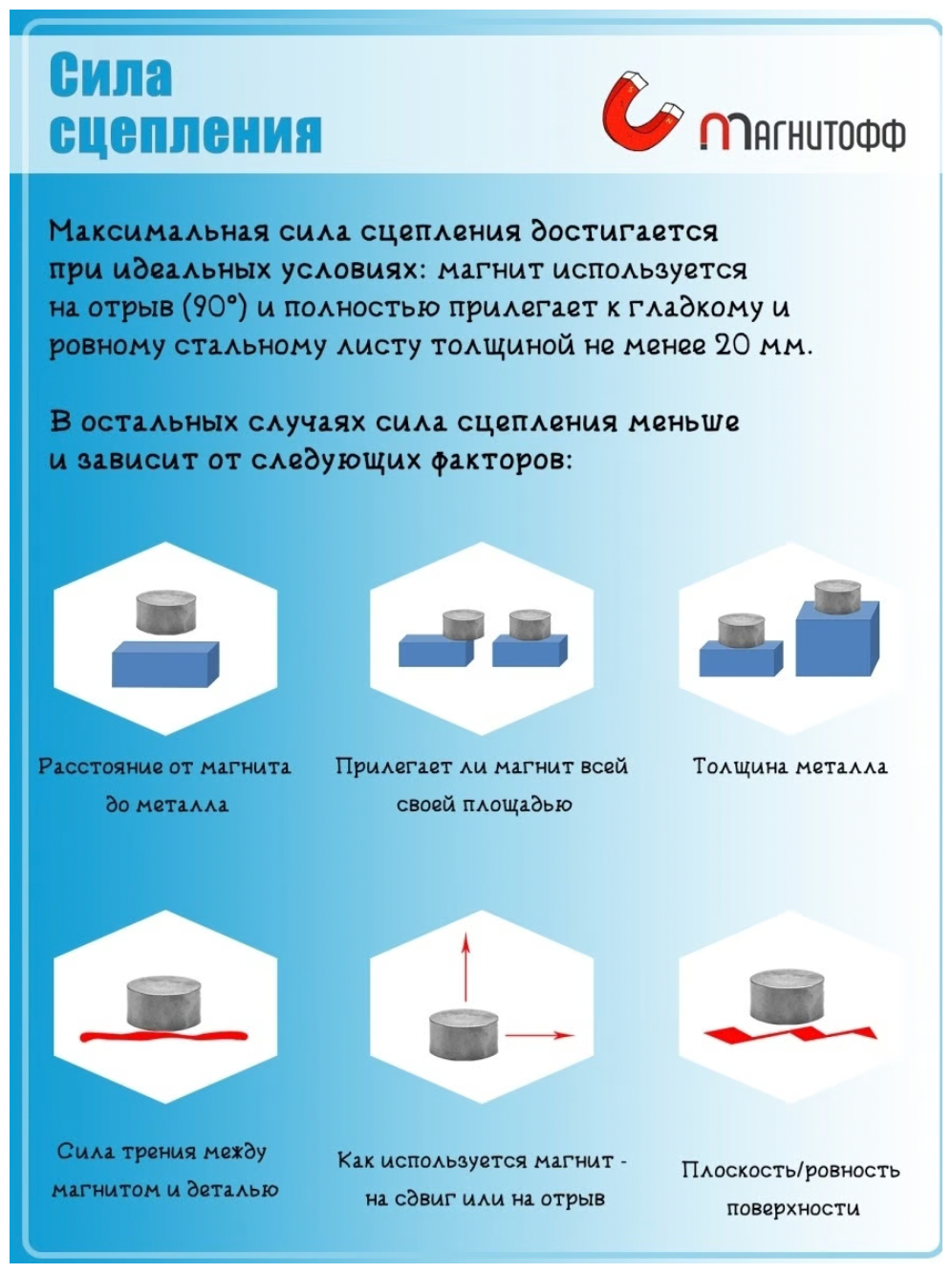 Неодимовый магнит 5030 n52 Мощный неодимовый магнит диск / бытовой неодимовый магнит 50х30 мм (n52) — фото 1