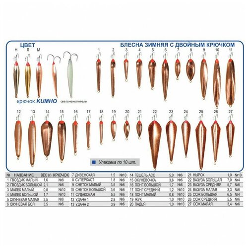 Блесна Пирс Судаковая 2К зимняя 55г никель 479₽