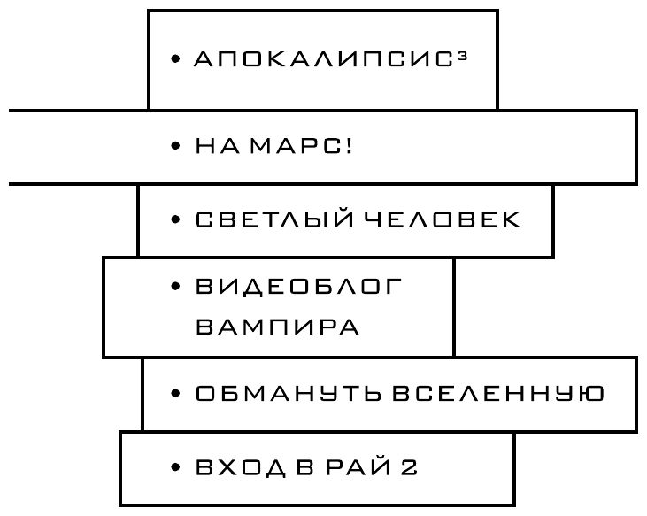 Инверсия жизни (Макс Максимов) - фото №12