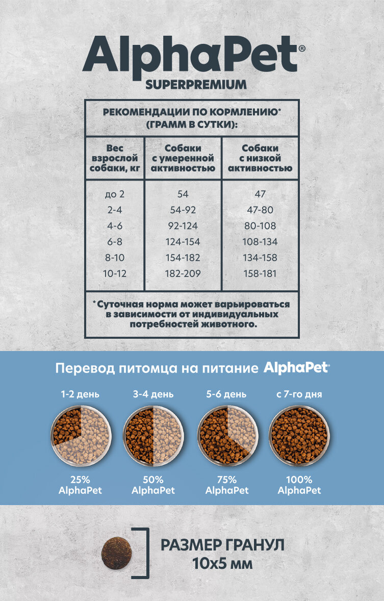 ALPHAPET MONOPROTEIN Adult Корм сух.белая рыба д/собак средних и крупных пород 12кг - фото №3