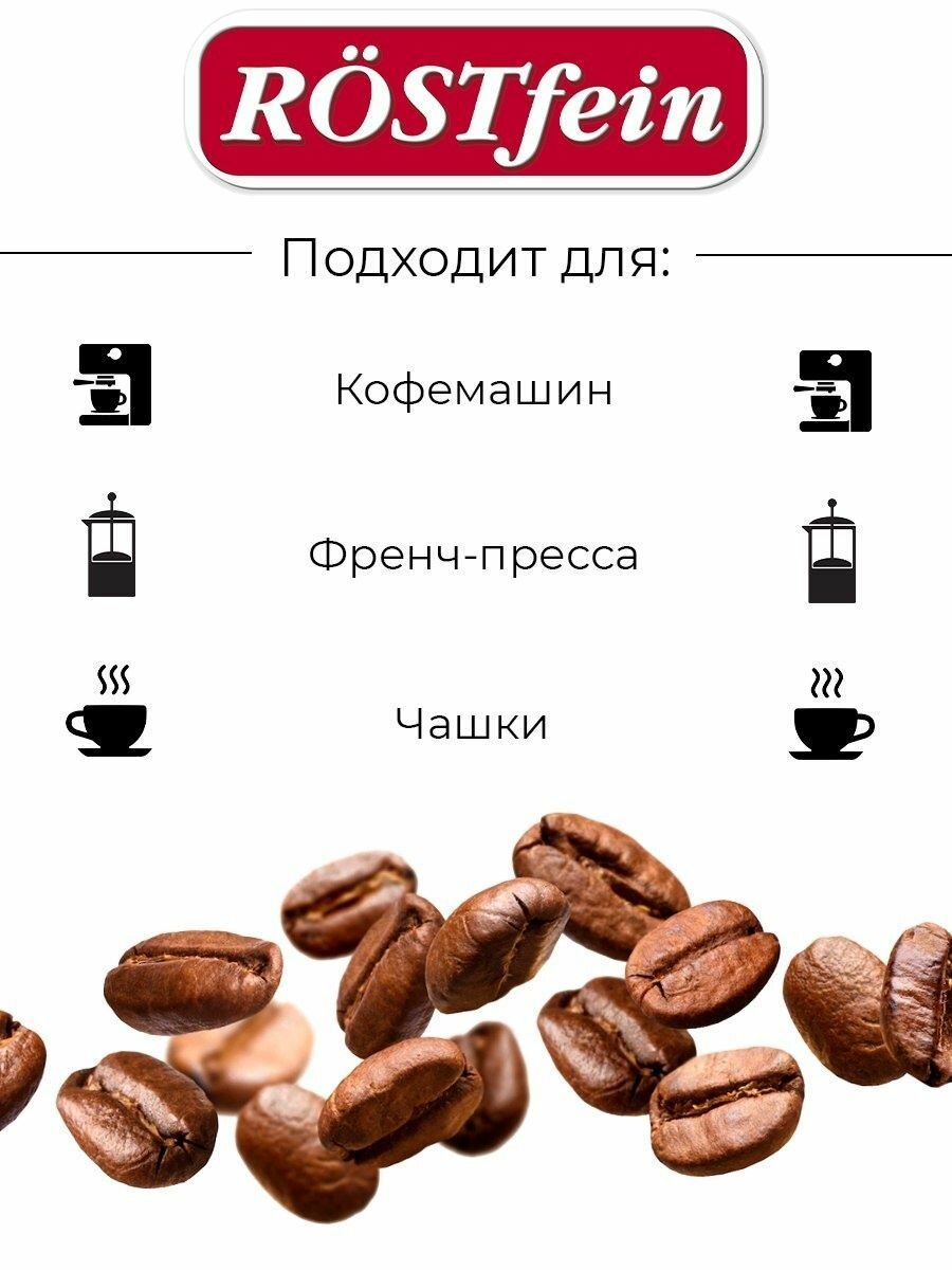 Набор кофе молотый арабика и робуста 1 кг Rostfein Cafe Mokka темной обжарки (4 из 5), ноты чернослива и темного шоколада, Германия, 2 упаковки по 500 гр — фото 1