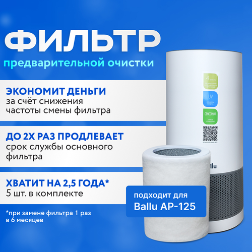 Фильтр для очистителя воздуха Ballu AP-125 предварительной очистки, одноразовый 5 шт. (Префильтр).
