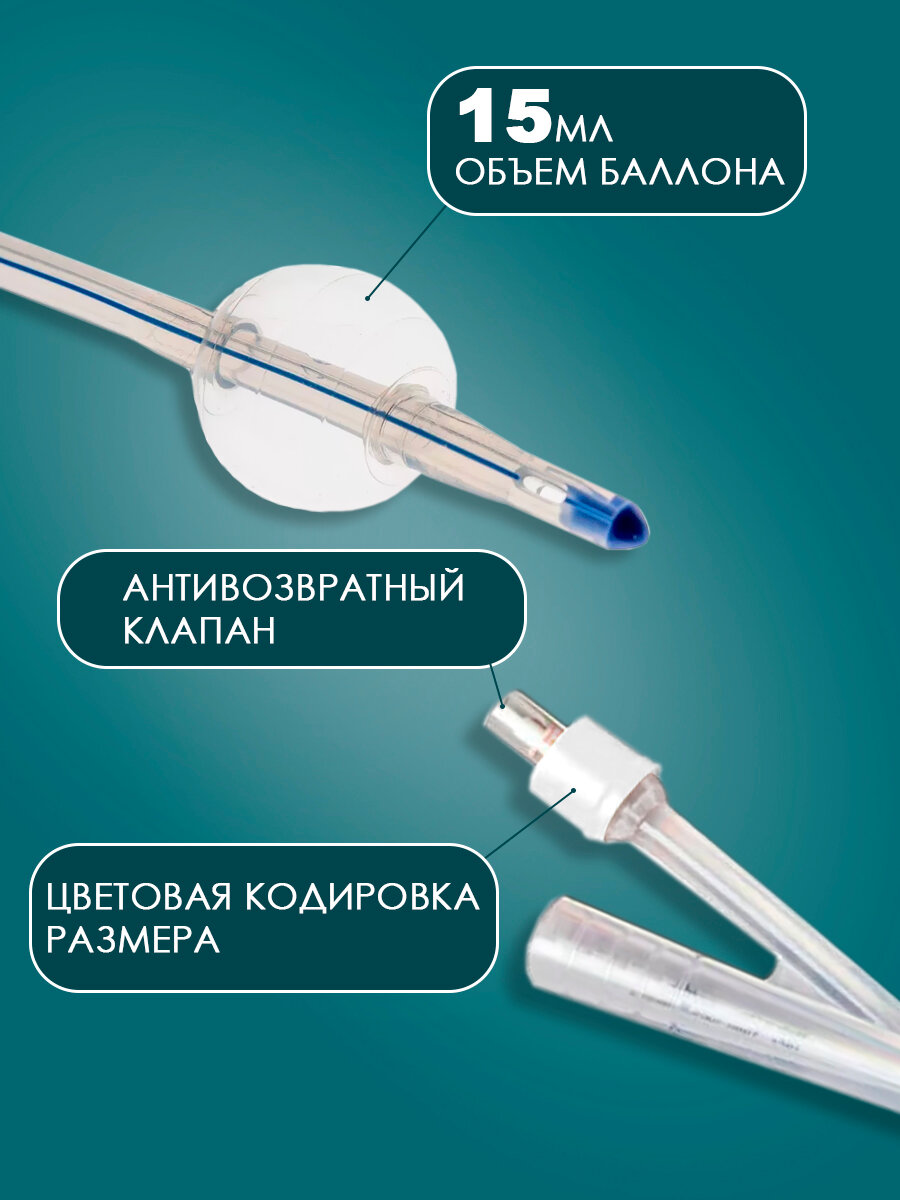 Картинки Катетер Фолея урологический силиконовый двухходовой Alba Healthcare CH12 - 10 шт