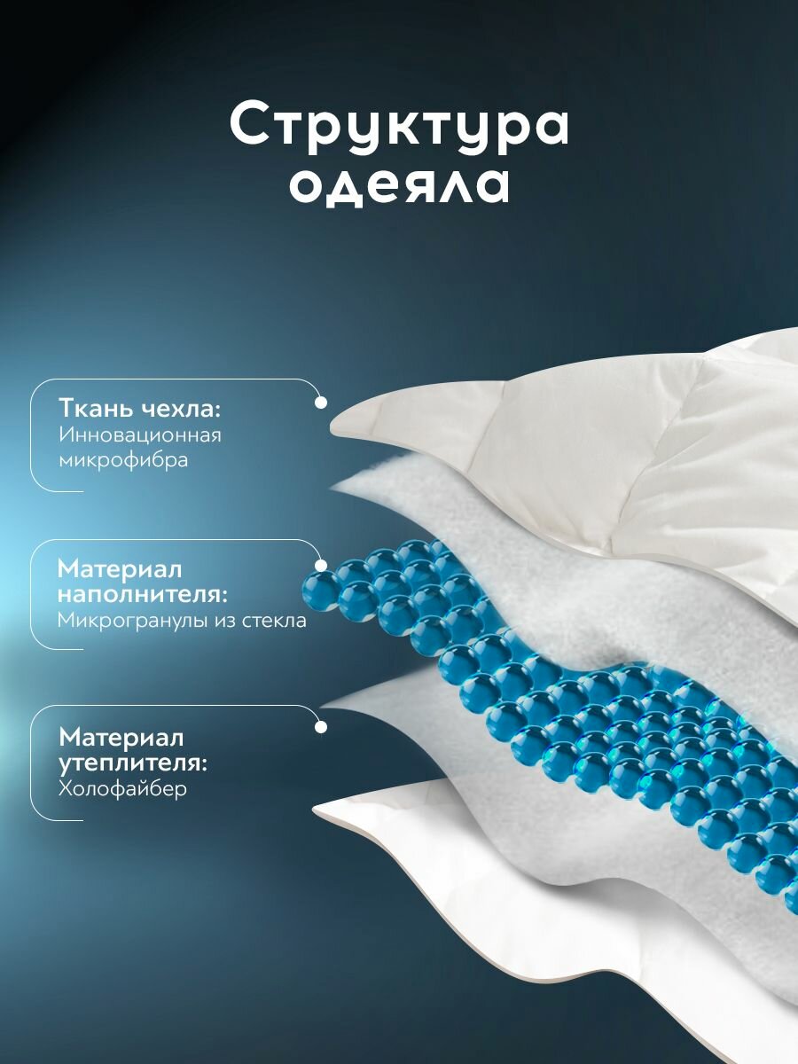 Medsleep Утяжеленное одеяло "Дефорте Дуэт" с двумя зонами комфорта 5 + 7 кг, евро макси 220х240, стеклянные гранулы