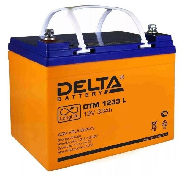 Батарея для ИБП Delta DTM 1233 L 12В 33Ач