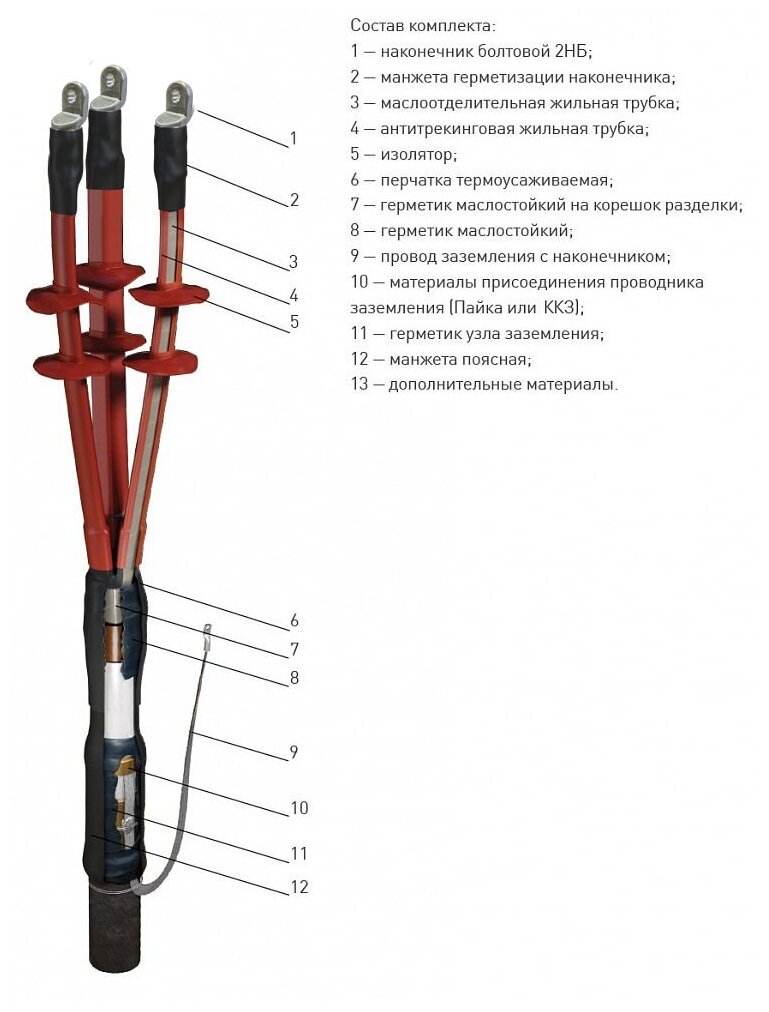Муфта каб. 3 КНТП-10 (70-120) с нак. (комб. комплект заземл.) ЗЭТА