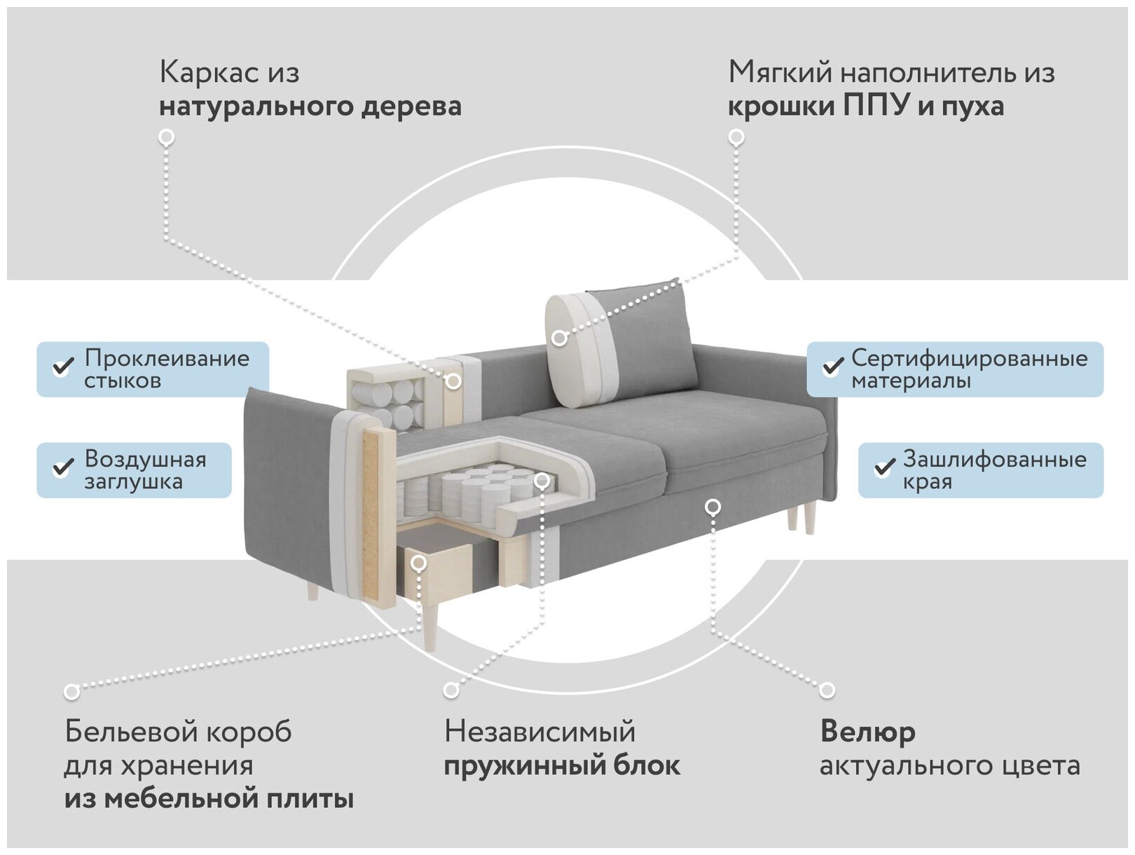 Диван тканевый прямой D1 furniture Сканди коричневый - фотография № 7