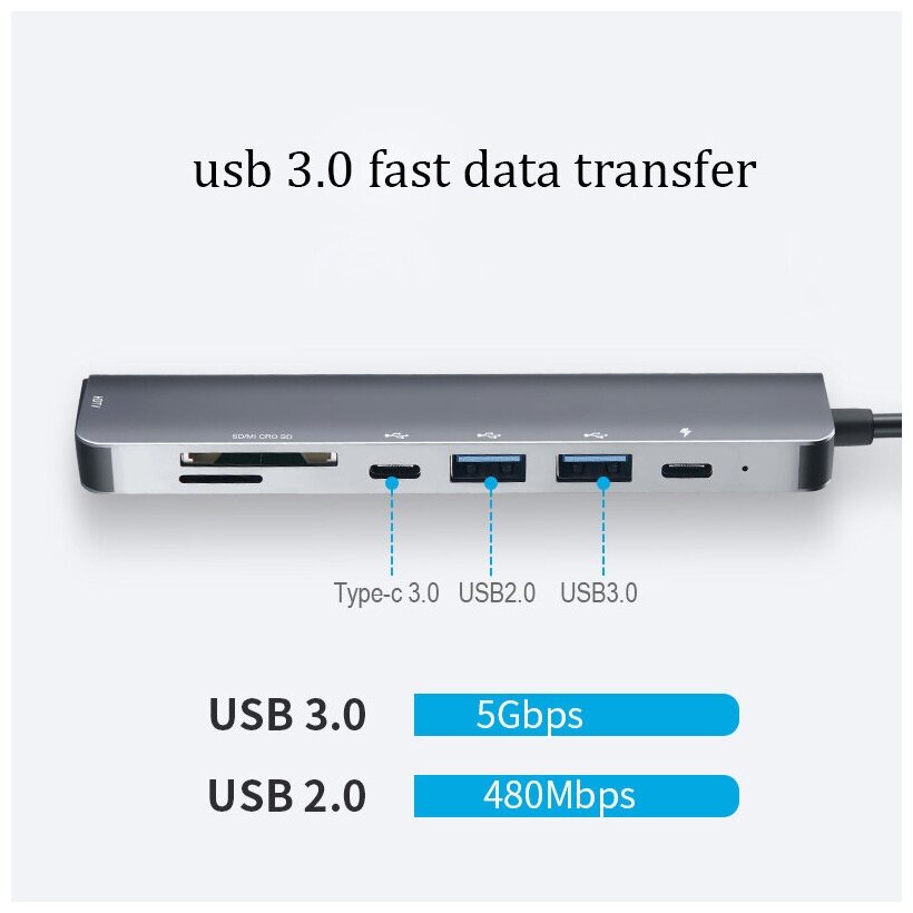 Хаб USB-концентратор 7 в 1 (HDTV+TF/SD+2xUSB3.0+PD+Type-C) Multifunctional Type-C Gray