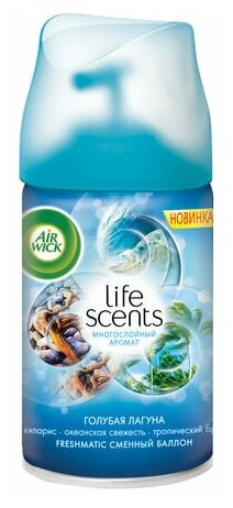 Сменный баллон 250 мл, AIRWICK LifeScents 