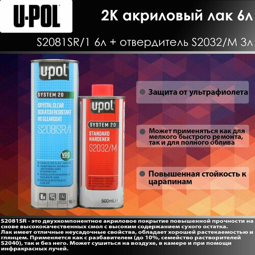U-Pol S2081SR HS Лак повышенной прочности Clear 21 6л Прозрачный S2032M Отвердитель стандарт 3л 11110₽