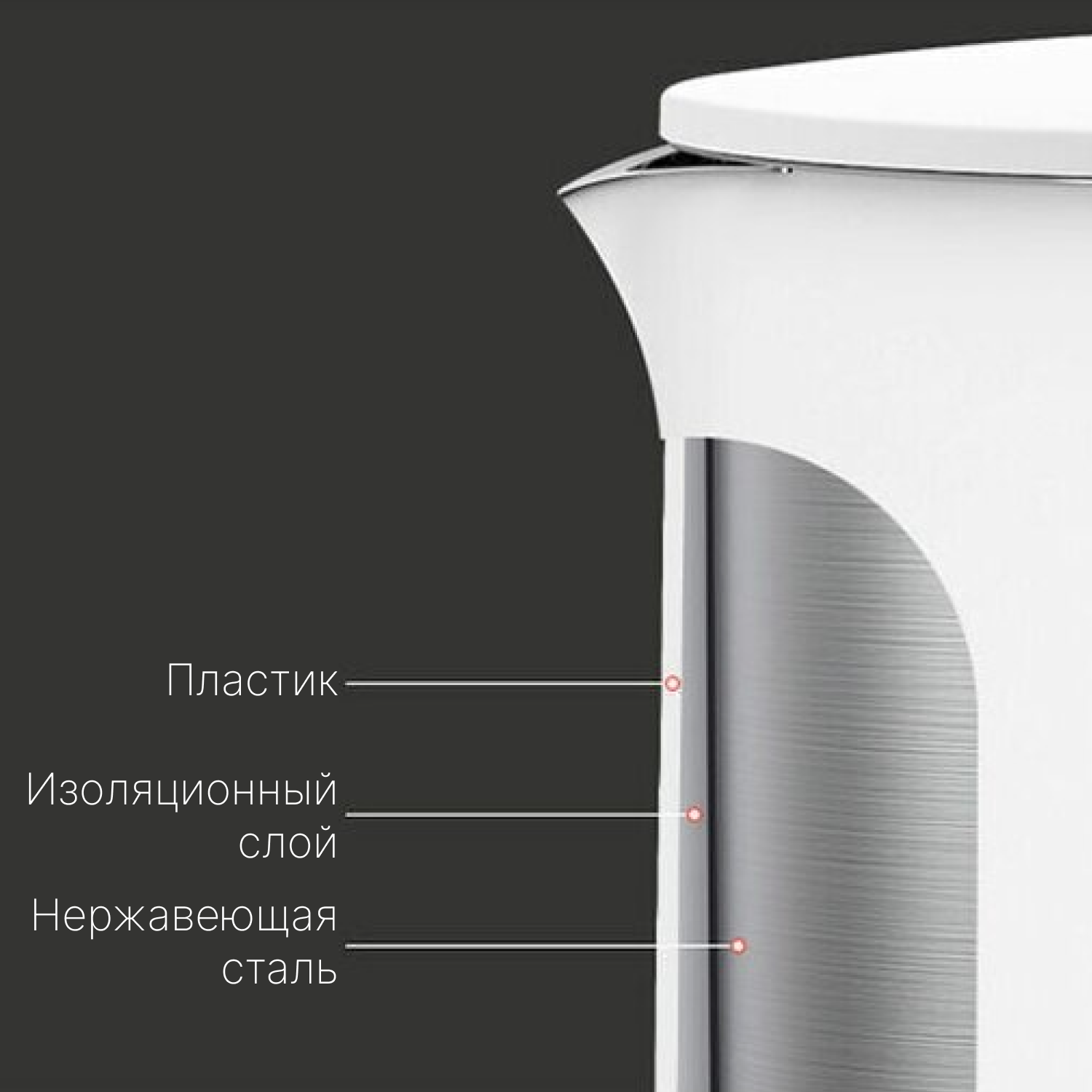 Чайник Xiaomi Mi Electric Kettle N1 (MJDSH05YM) белый+переходник в подарок! — фото 1