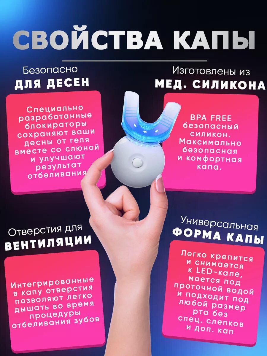 Изображение Домашнее отбеливание зубов