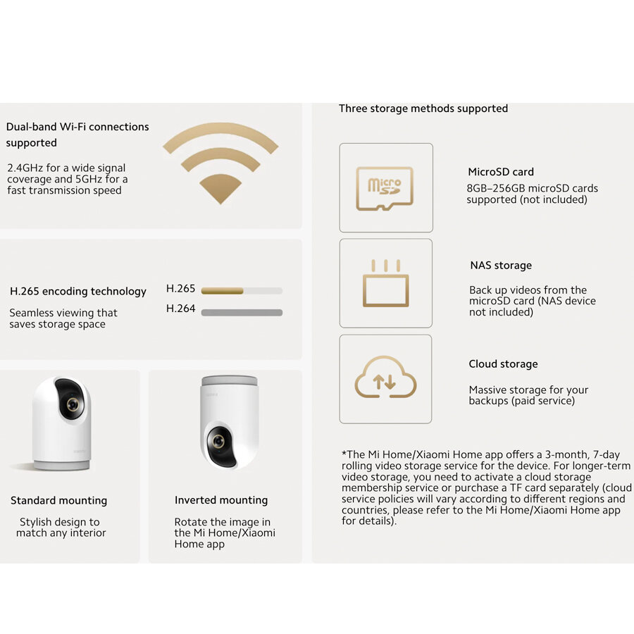 Поворотная IP-Камера Xiaomi C500 Pro: нюансы подключения