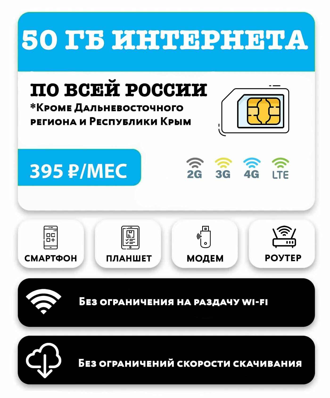 SIM-карта с 50 гб интернета 3G/4G/LTE за 395 руб/мес (смартфоны, модемы, роутеры, планшеты) + в тариф включена раздача