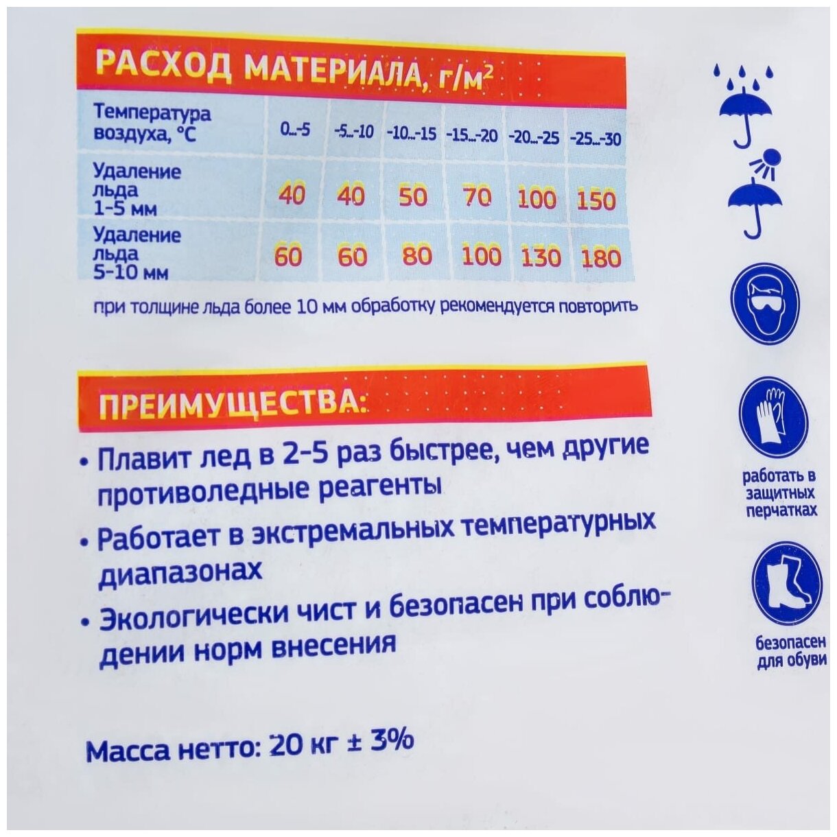 Противогололёдное средство Фертика (Fertika) Ice Care Power, 20 кг - фотография № 10