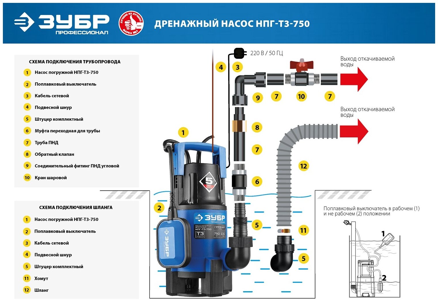 Погружной дренажный насос для грязной воды ЗУБР - фото №8