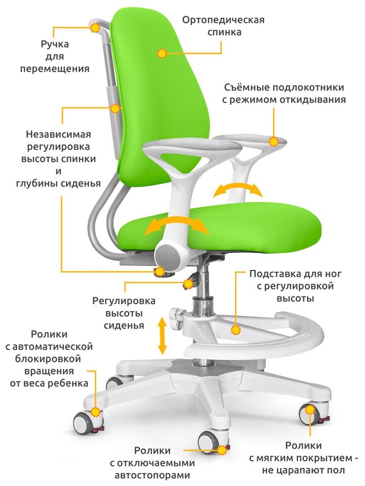 Растущее детское кресло для дома ErgoKids Y-507 KZ Armrests (арт. Y-507 ARM / KZ) с подлокотниками для обычных и растущих парт и чехлом