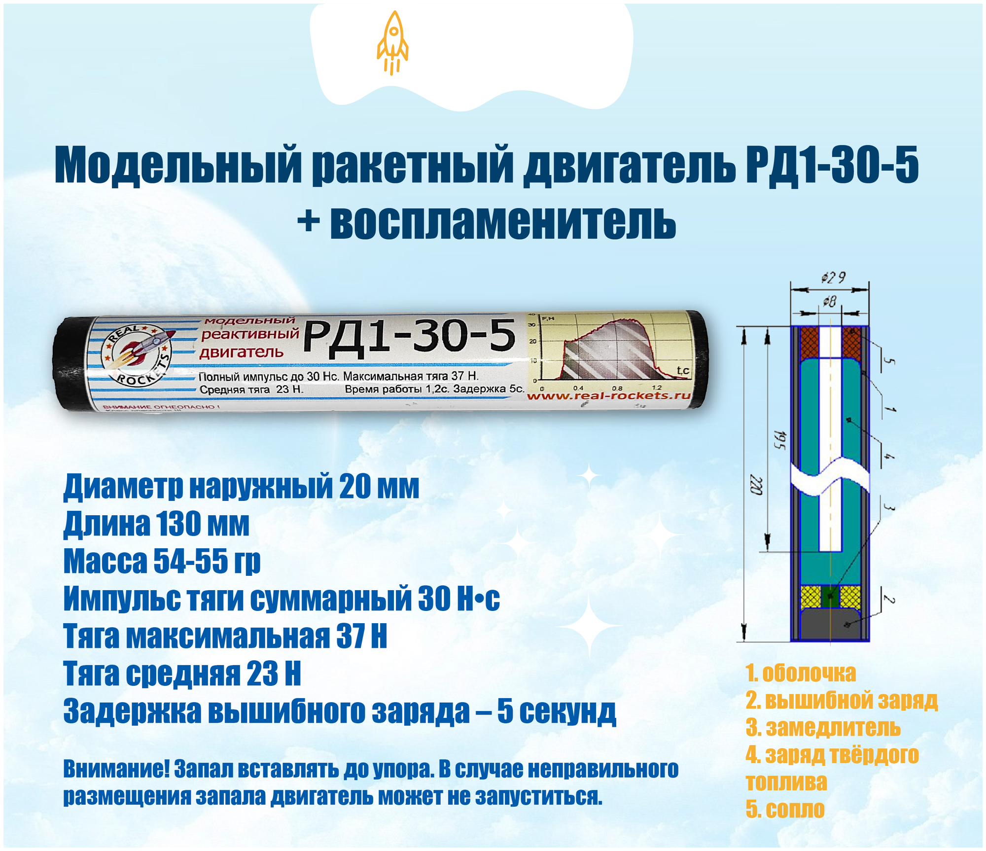 Модельный ракетный двигатель РД1-30-5