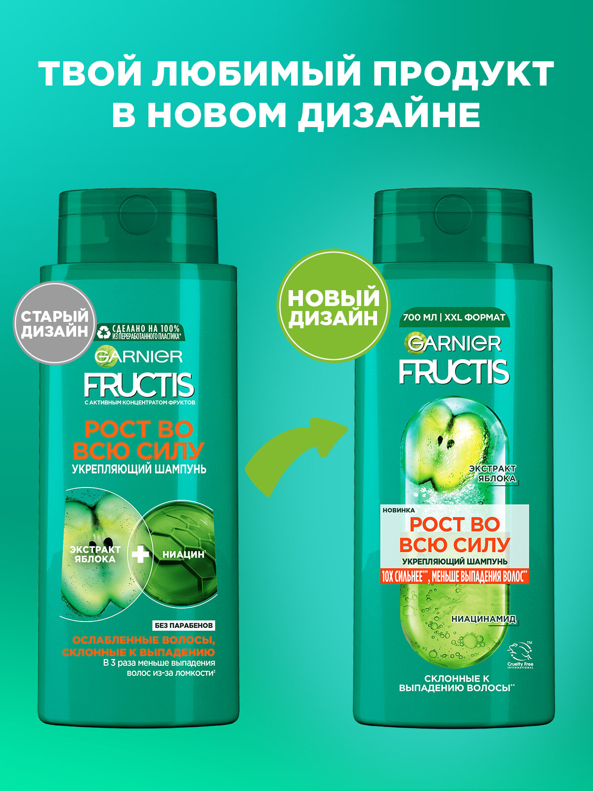 Шампунь Garnier Fructis Рост во всю cилу, для ослабленных волос, склонных к выпадению, 250 мл - фото №2