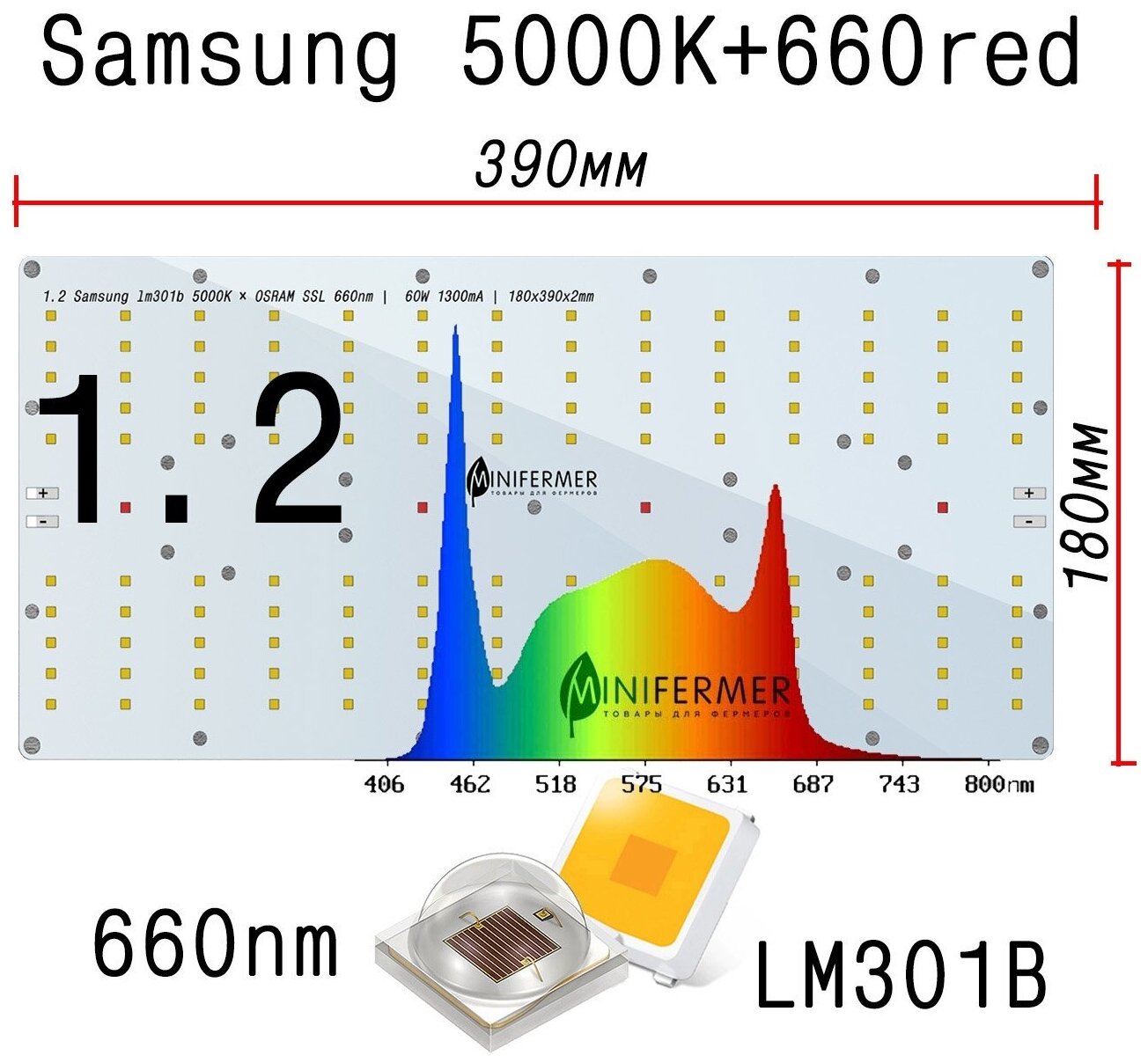 Комплект 1.2 Quantum board Samsung lm301b 5000K + SSL 660nm, 60Вт 18х39см - фотография № 2