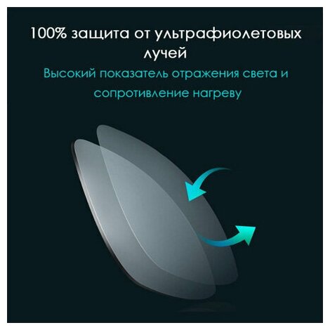 Солнцезащитные очки Xiaomi черные в автомобиле