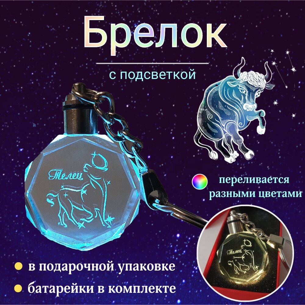 Брелок для ключей знак зодиака лев