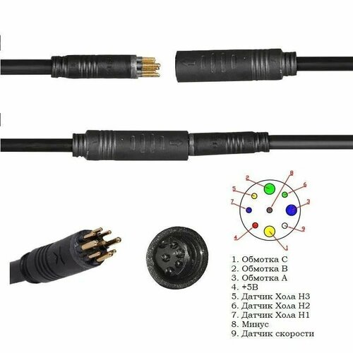 Провод кабель на мотор для электросамоката Kugoo S (две части: на мотор и контроллер)