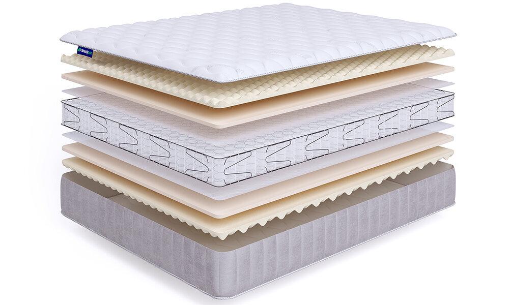 Матрас Beautyson Sense SuperSoft Lux S600 80х195