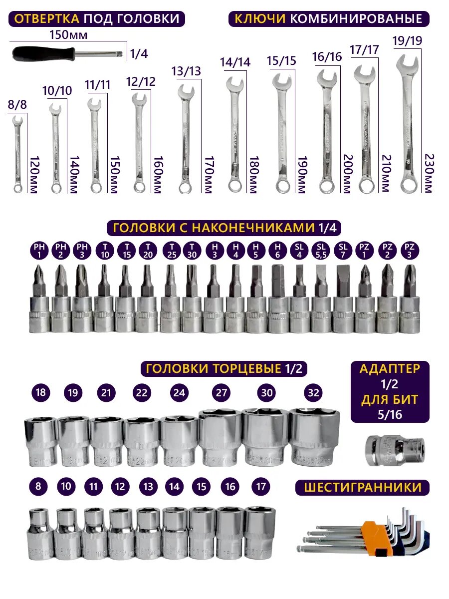 Набор инструментов AnteiKing для автомобиля 142 предмета, CRV — фото 1