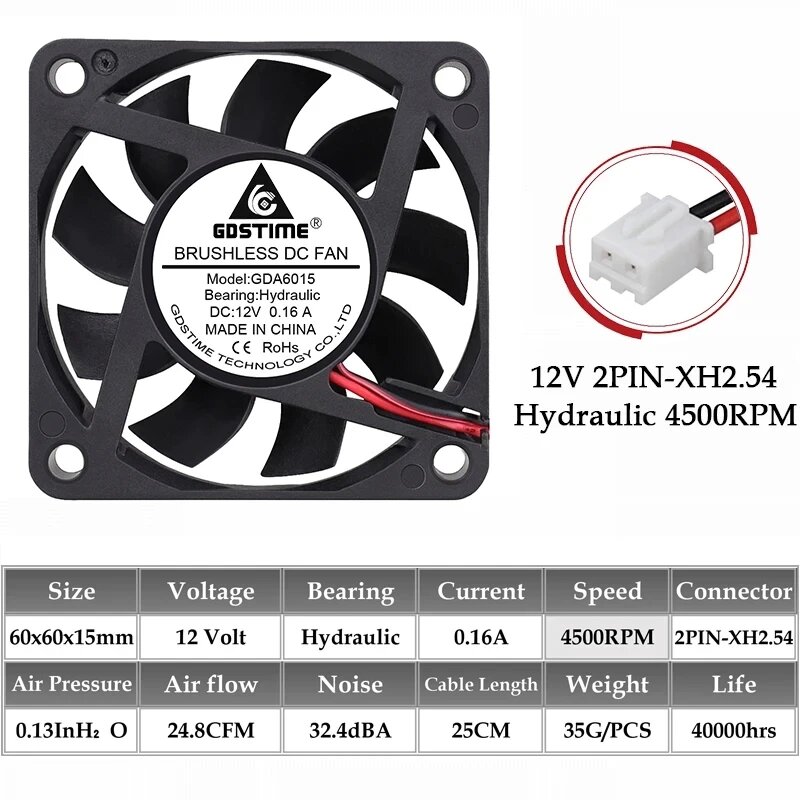 Вентиляторы Gdstime GDA6010 60 мм 5В 12В 24В 12VHydraulic 4500RPM