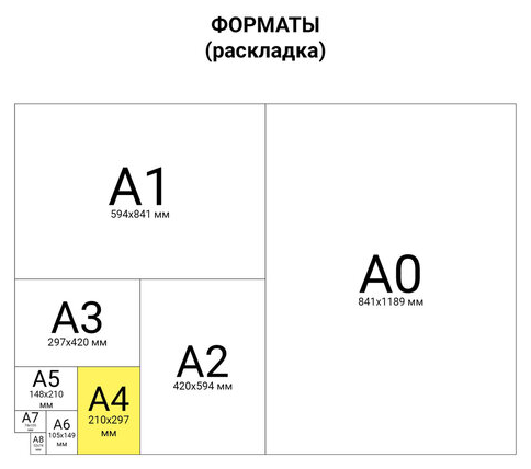 Этикетка BRAUBERG A4 Universal Self-Adhesive Labels 1 эт./лист 70 г/м² x50 - фото №18