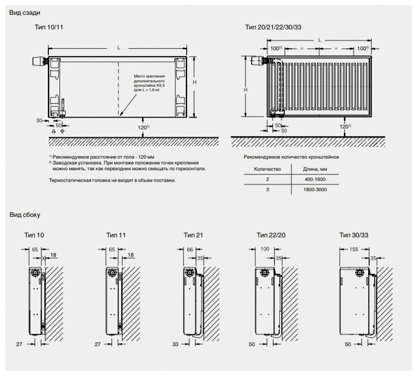 Радиатор панельный Buderus Logatrend VK-Profil 22 500, 24.36 м2, 2436 Вт, 1400 мм.стальной - фотография № 8