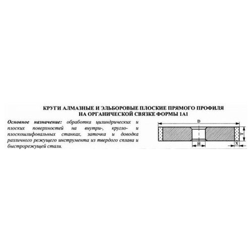 Круг алмазный 1А1(плоский прямого профиля) 100х 6х3х20 АС4 125/100 100% В2-01 24,1 кар. (шт)