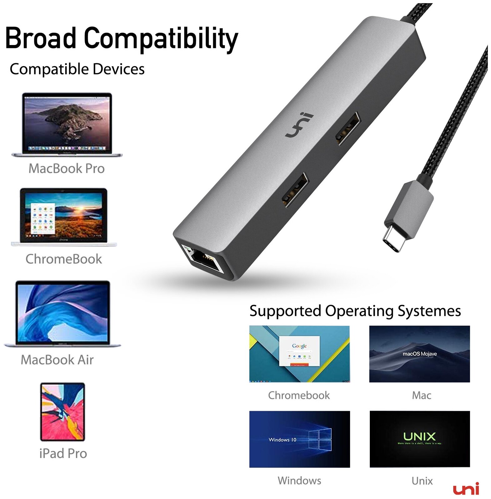 Адаптер uni USB 5-in-1 Hub with 3 USB Ethernet and 4K HDMI серый