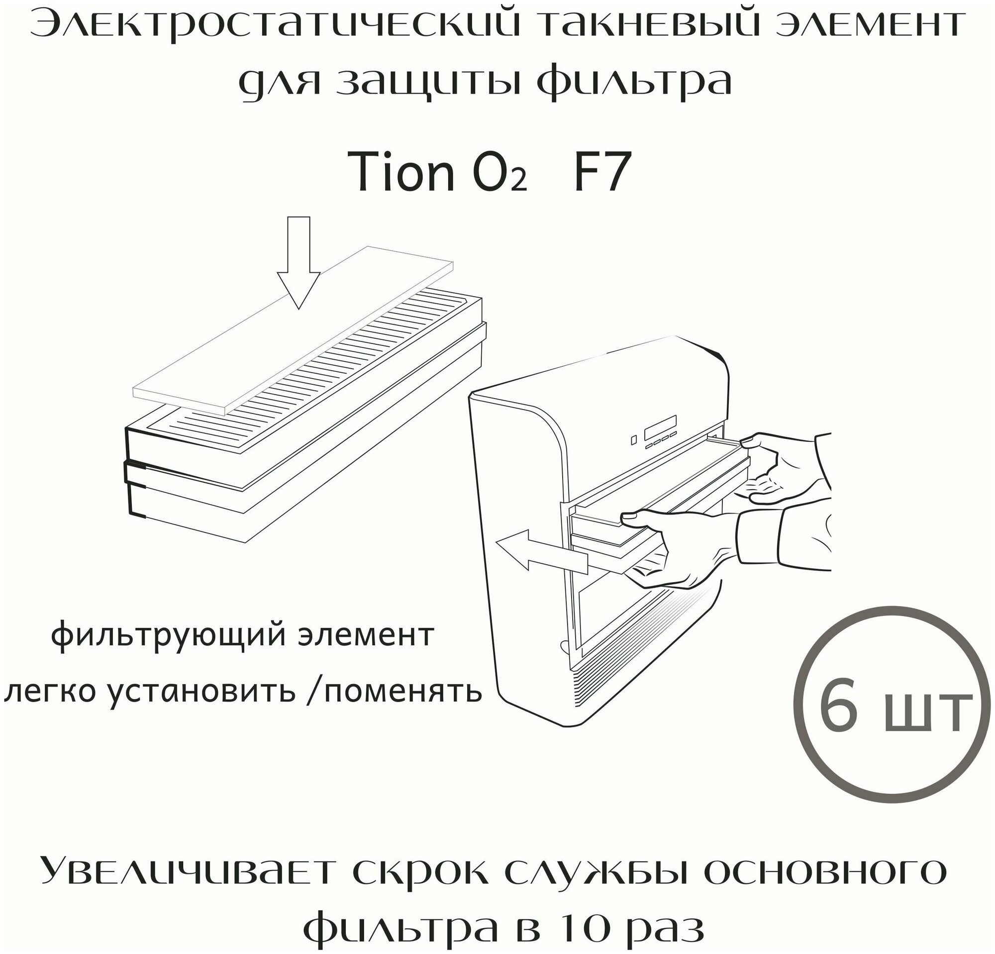 Дополнительный фильтр для Tion F7 - фотография № 4