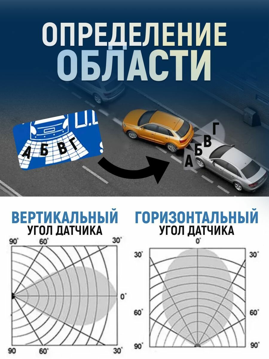 Парктроники Датчики парковки автомобиля, система безопасной парковки с дисплеем, цвет чёрный матовый