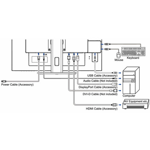 Монитор Iiyama 27 XUB2792UHSU-B5 черный IPS LED 169 DVI HDMI MM матовая HAS Piv 350cd 178гр178гр 3840x2160 60Hz DP 4K USB 67кг 3979000₽