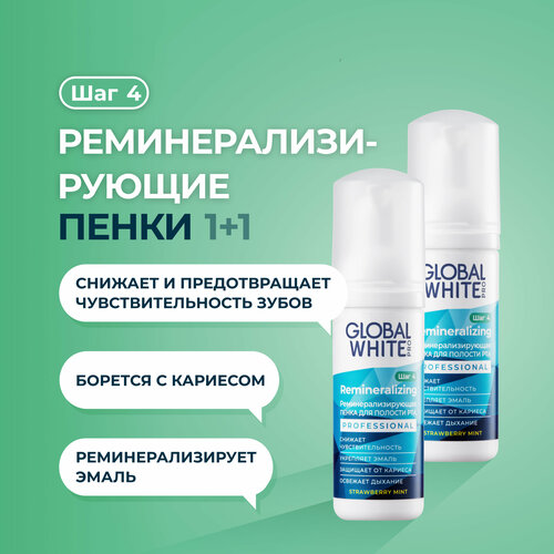 Пенка реминерализирующая для укрепления эмали Global White, 50мл, 2 штуки